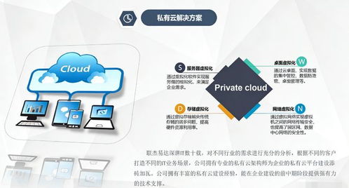 數據中心GPU選型難題？成都聯杰易達 以專業服務提供精準解決方案