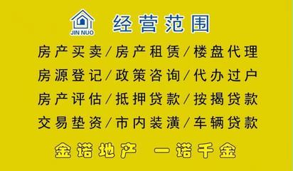 金諾地產 深耕樓盤代理，鑄就城市置業新標桿